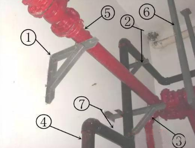 消防管道維修有哪些方法?如何進行分類?